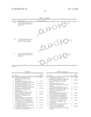 THIADIAZOLE DERIVATIVES FOR THE TREATMENT OF NEURODEGENERATIVE DISEASES diagram and image