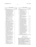 THIADIAZOLE DERIVATIVES FOR THE TREATMENT OF NEURODEGENERATIVE DISEASES diagram and image