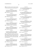 HETEROCYCLIC COMPOUND AND PHARMACEUTICAL COMPOSITION THEREOF diagram and image