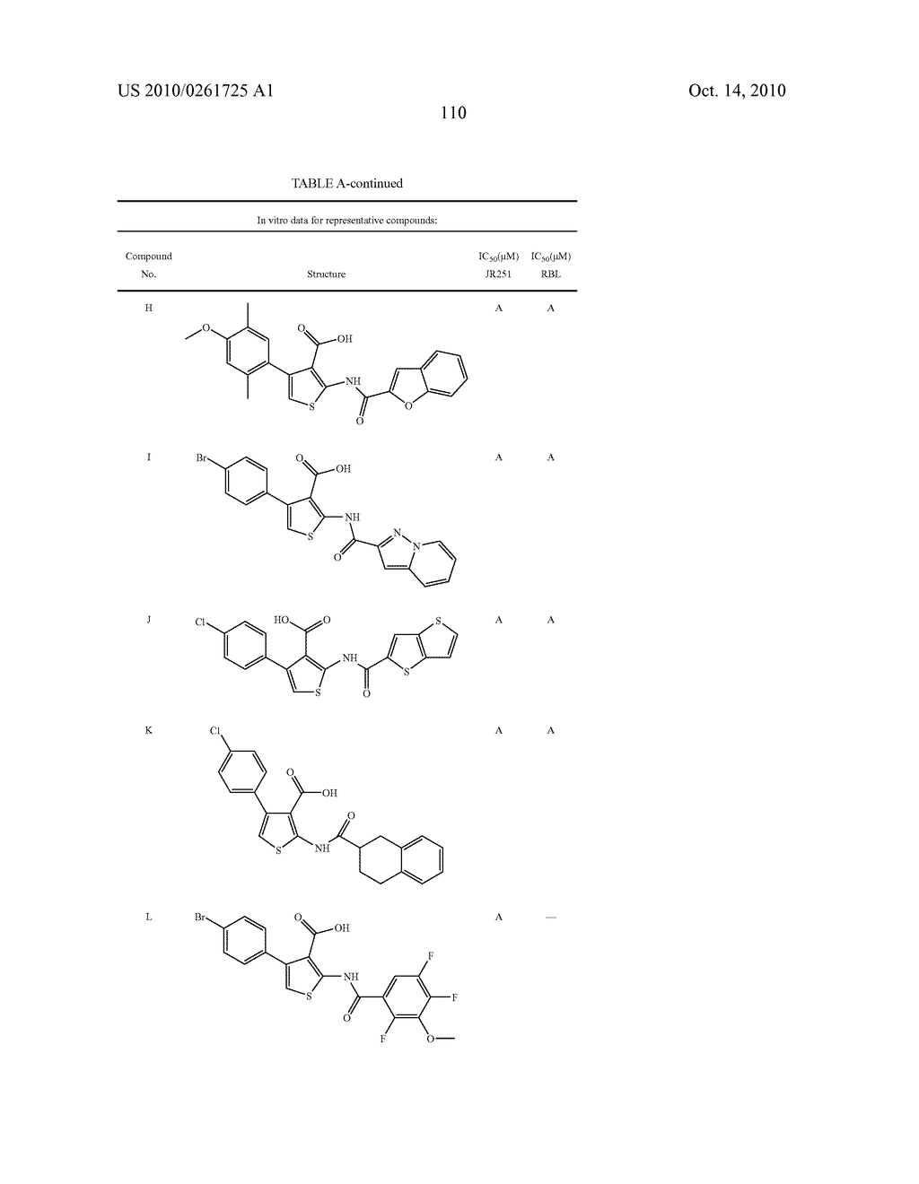 COMPOUNDS THAT MODULATE INTRACELLULAR CALCIUM - diagram, schematic, and image 113