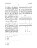 TREATMENT OF AML diagram and image