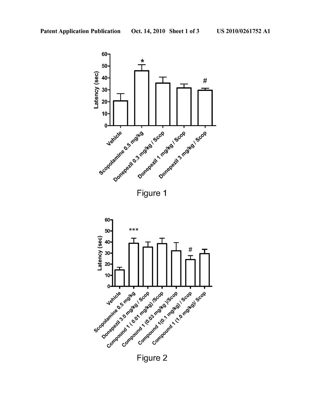 5-HT4 RECEPTOR AGONIST COMPOUNDS FOR TREATMENT OF COGNITIVE DISORDERS - diagram, schematic, and image 02