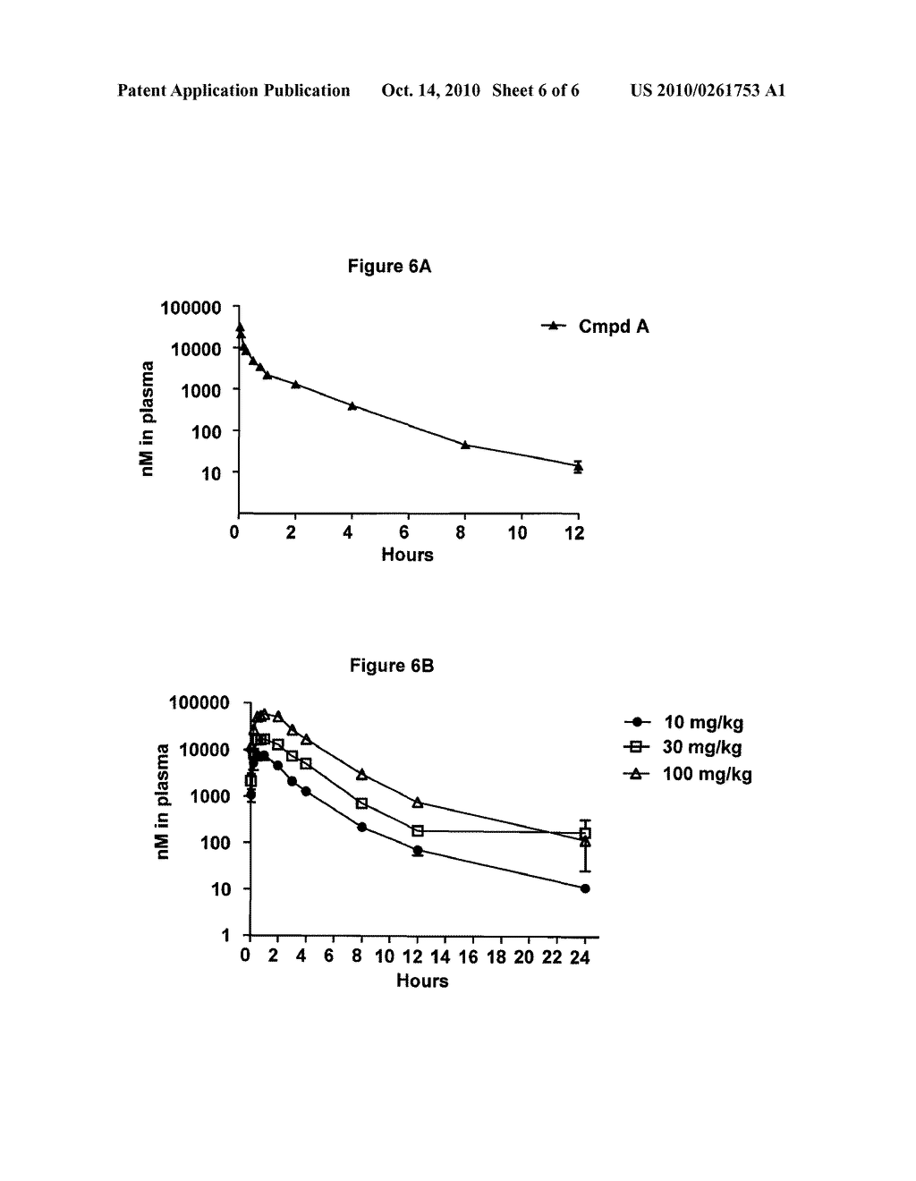 METHODS FOR PREVENTING AND/OR TREATING DEGENERATIVE DISORDERS OF THE CENTRAL NERVOUS SYSTEM - diagram, schematic, and image 07