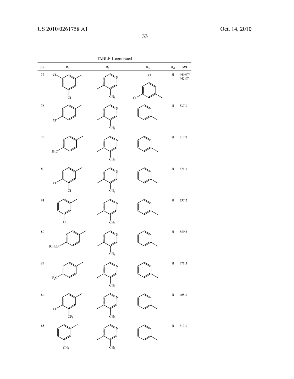 HETEROCYCLIC AMIDES FOR USE AS PHARMACEUTICALS - diagram, schematic, and image 34