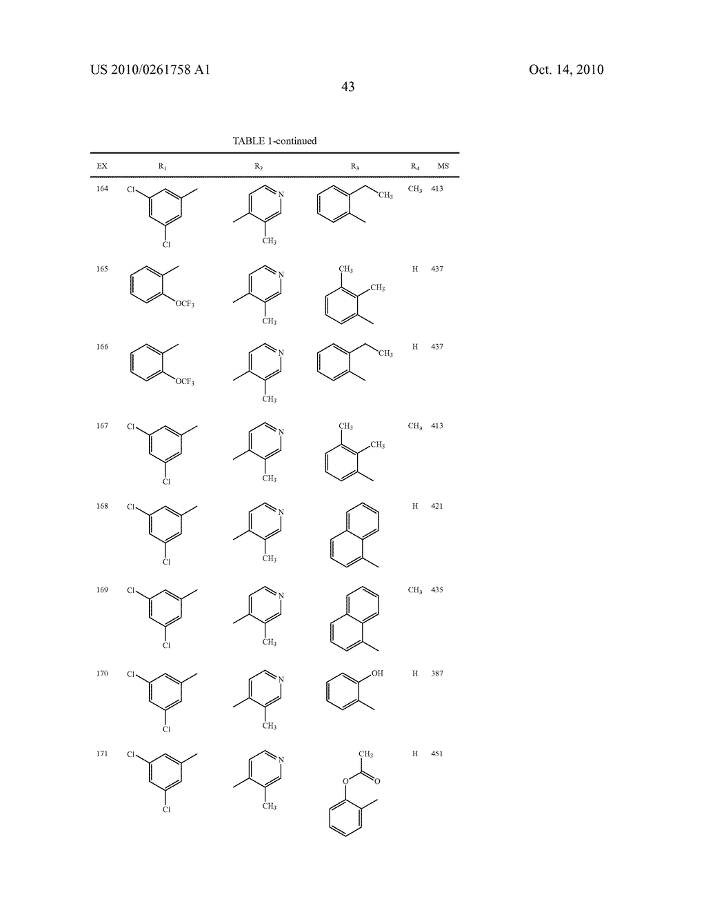 HETEROCYCLIC AMIDES FOR USE AS PHARMACEUTICALS - diagram, schematic, and image 44