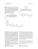 SUBSTITUTED OXAZOLIDINONES AND THEIR USE diagram and image