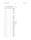 EP2 Receptor Agonists diagram and image