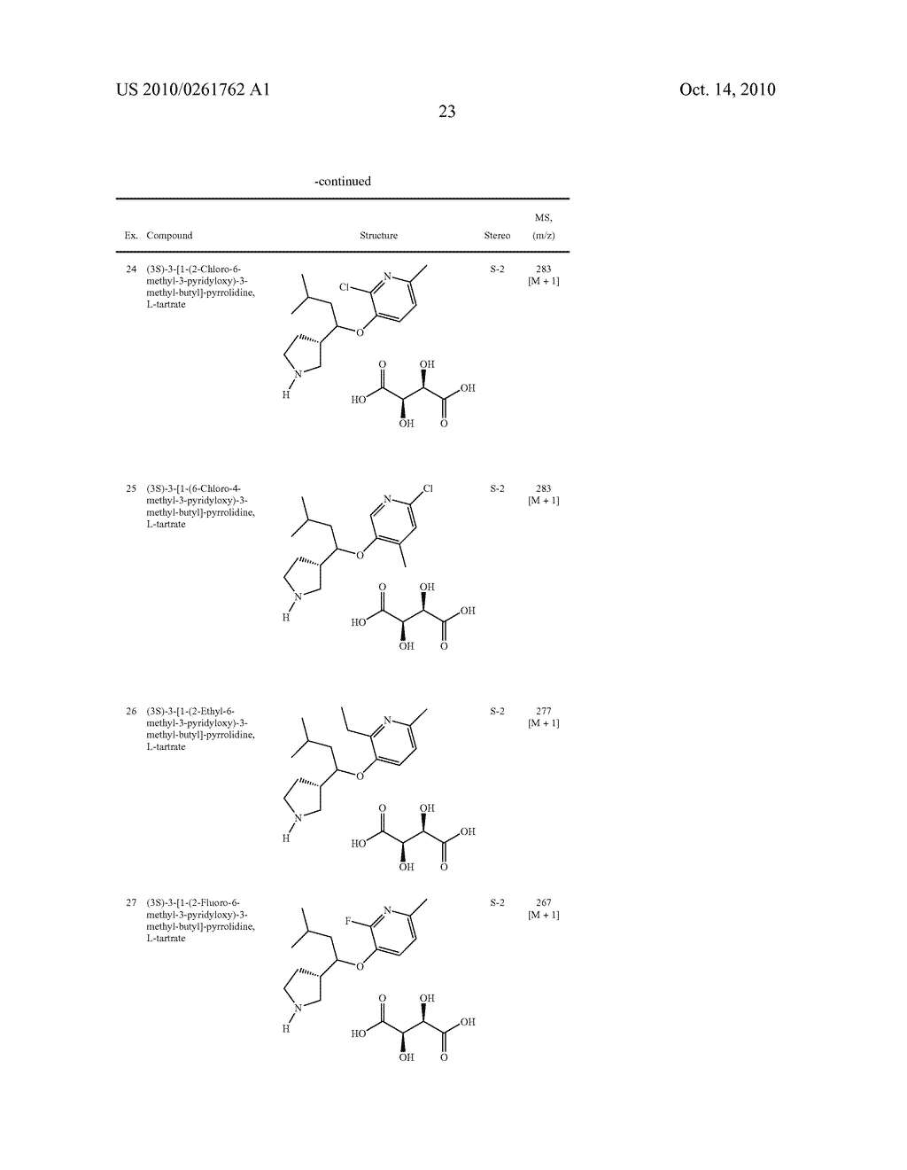 SEROTONIN AND NOREPINEPHRINE REUPTAKE INHIBITOR - diagram, schematic, and image 24