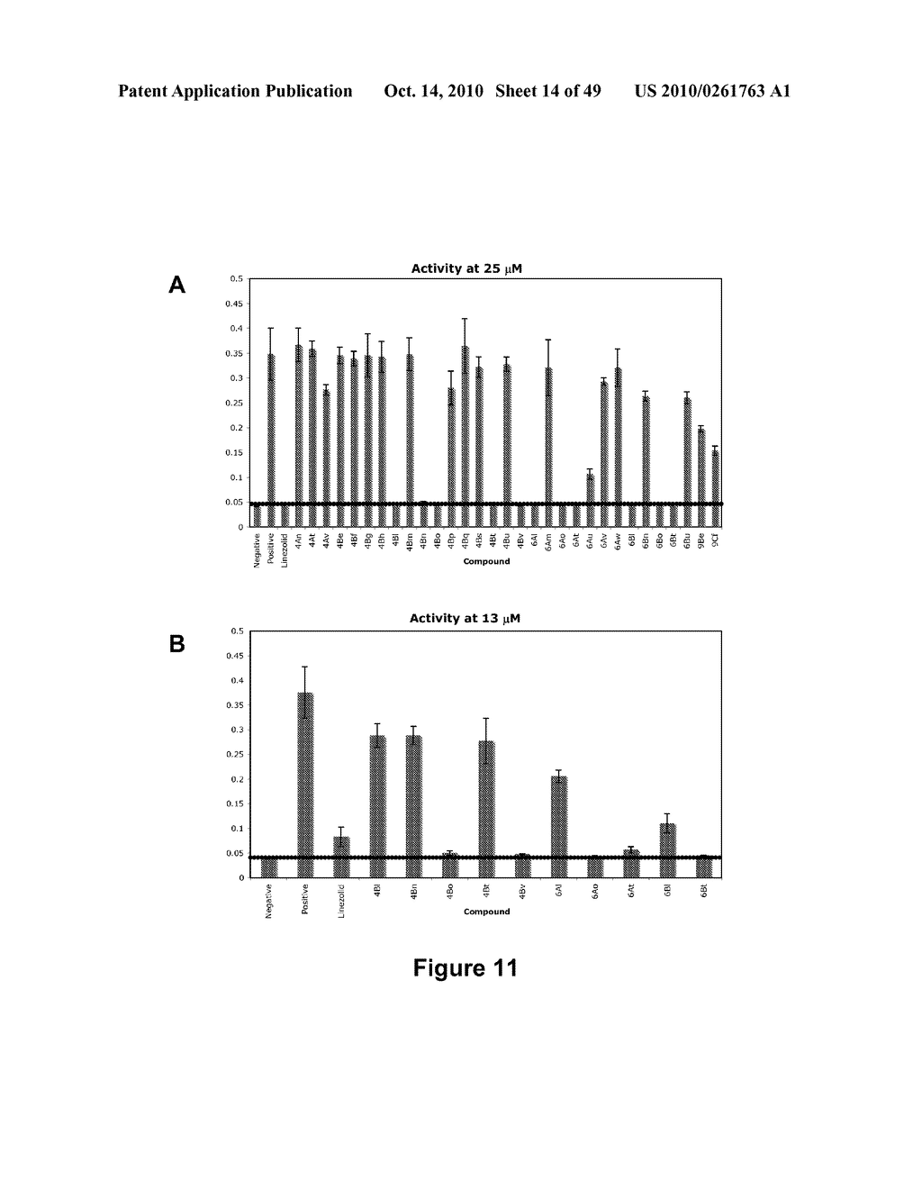 ANTIBACTERIAL AGENTS AND METHODS OF USE THEREOF - diagram, schematic, and image 15
