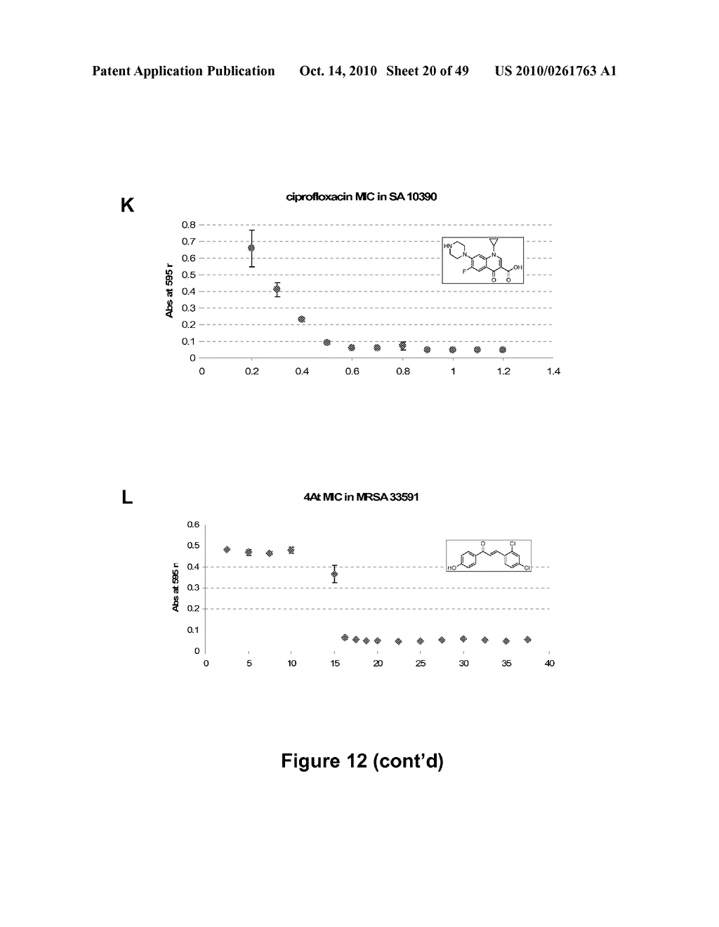 ANTIBACTERIAL AGENTS AND METHODS OF USE THEREOF - diagram, schematic, and image 21