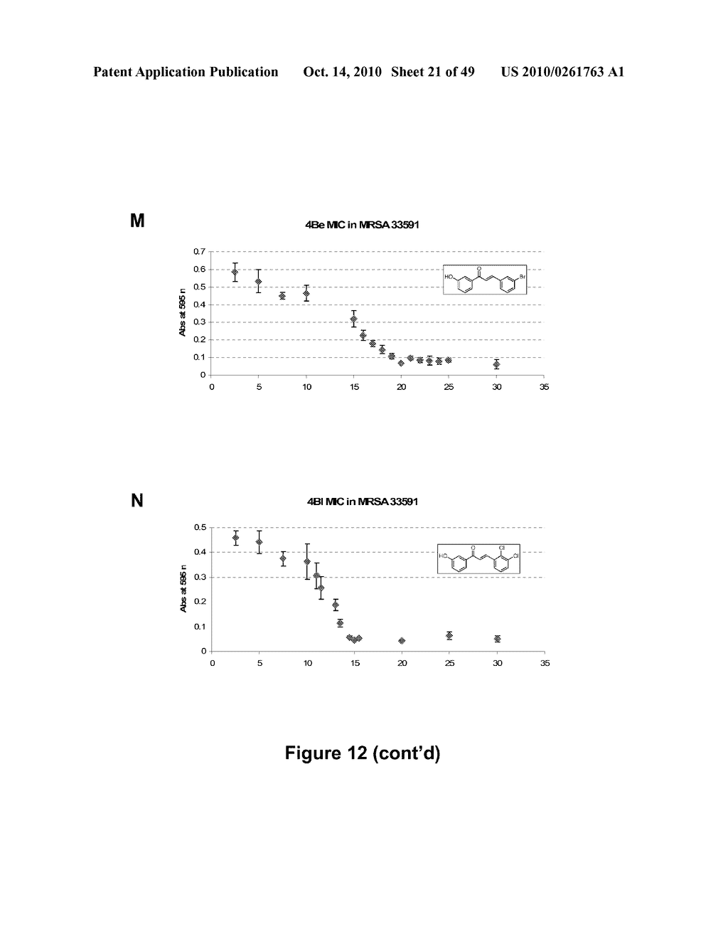 ANTIBACTERIAL AGENTS AND METHODS OF USE THEREOF - diagram, schematic, and image 22