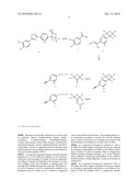 Phenyl-Oxetanyl-Derivatives diagram and image