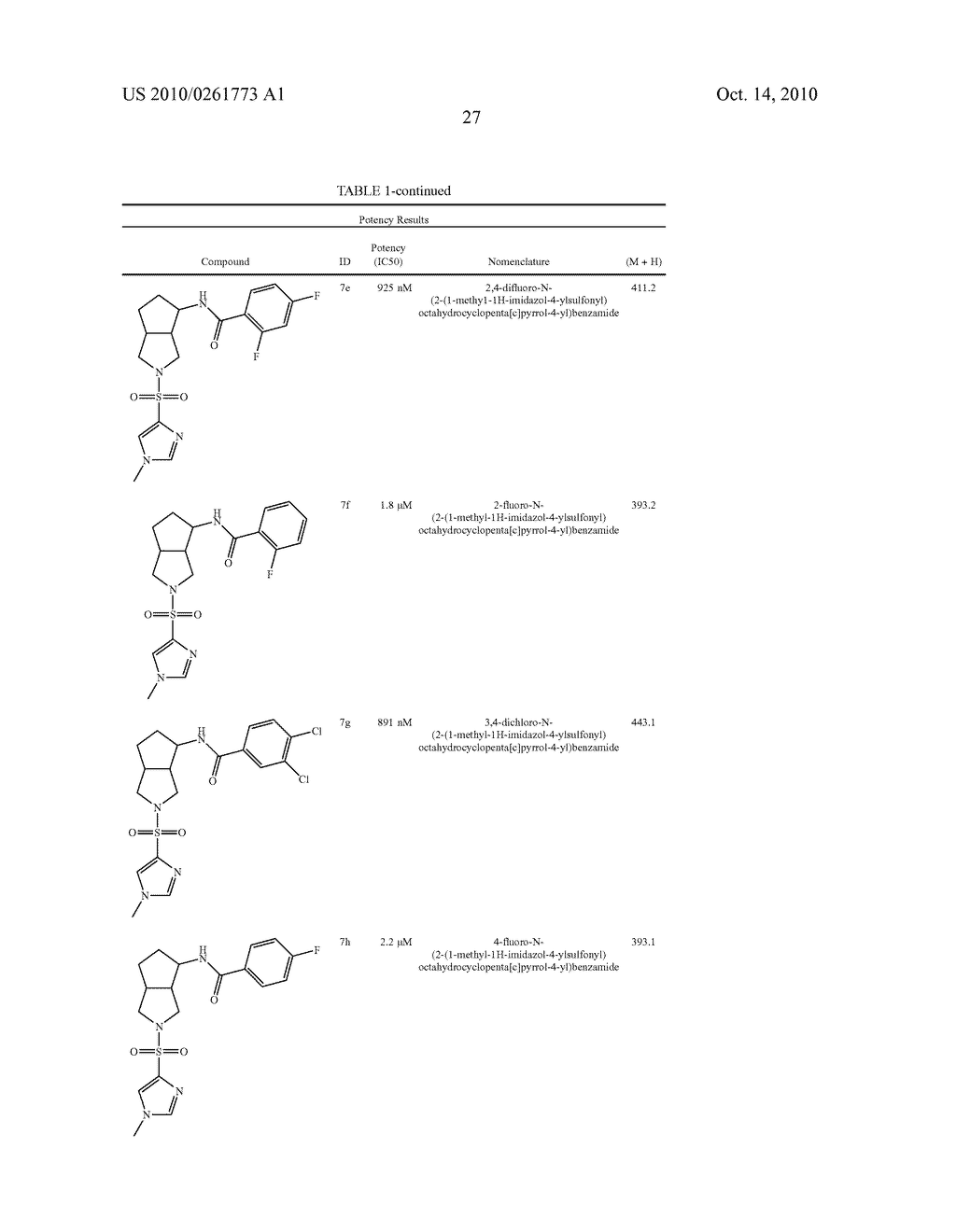 3.3.0 BICYCLIC GlyT1 INHIBITORS AND METHODS OF MAKING AND USING SAME - diagram, schematic, and image 28