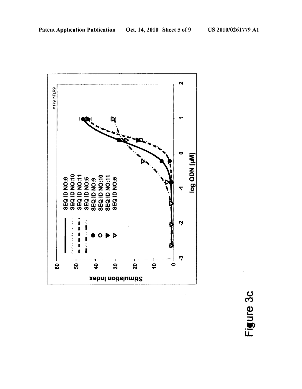 Phosphate-Modified Oligonucleotide Analogs with Enhanced Immunostimulatory Activity - diagram, schematic, and image 06