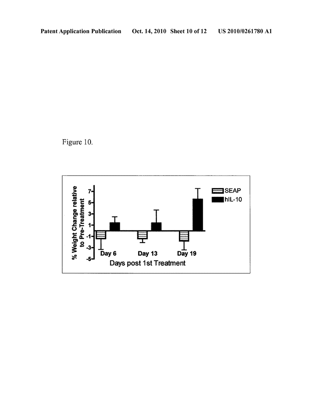 Highly Acidic Chitosan-Nucleic Acid Polyplex Compositions - diagram, schematic, and image 11