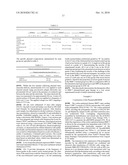 INTRA-VASCULAR KIDNEY GENE THERAPY WITH PLASMID ENCODING BMP-7 diagram and image