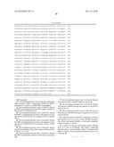 INTRA-VASCULAR KIDNEY GENE THERAPY WITH PLASMID ENCODING BMP-7 diagram and image