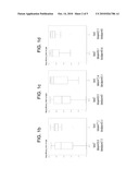 PREDICTION OF SLEEP PARAMETER AND RESPONSE TO SLEEP-INDUCING COMPOUND BASED ON PER3 VNTR GENOTYPE diagram and image