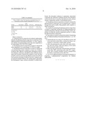 PHARMACEUTICAL COMPOSITION FOR DIABETIC NEPHROPATHY AND ITS PREPARATION AND APPLICATION diagram and image