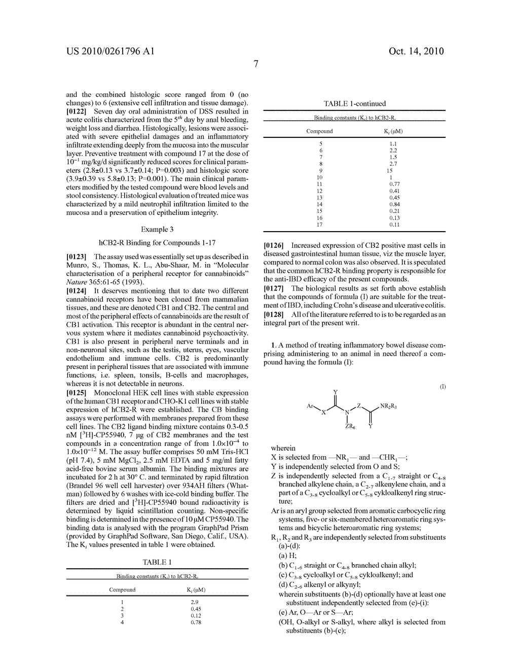 Use of Novel Compounds for IBD Treatment - diagram, schematic, and image 08