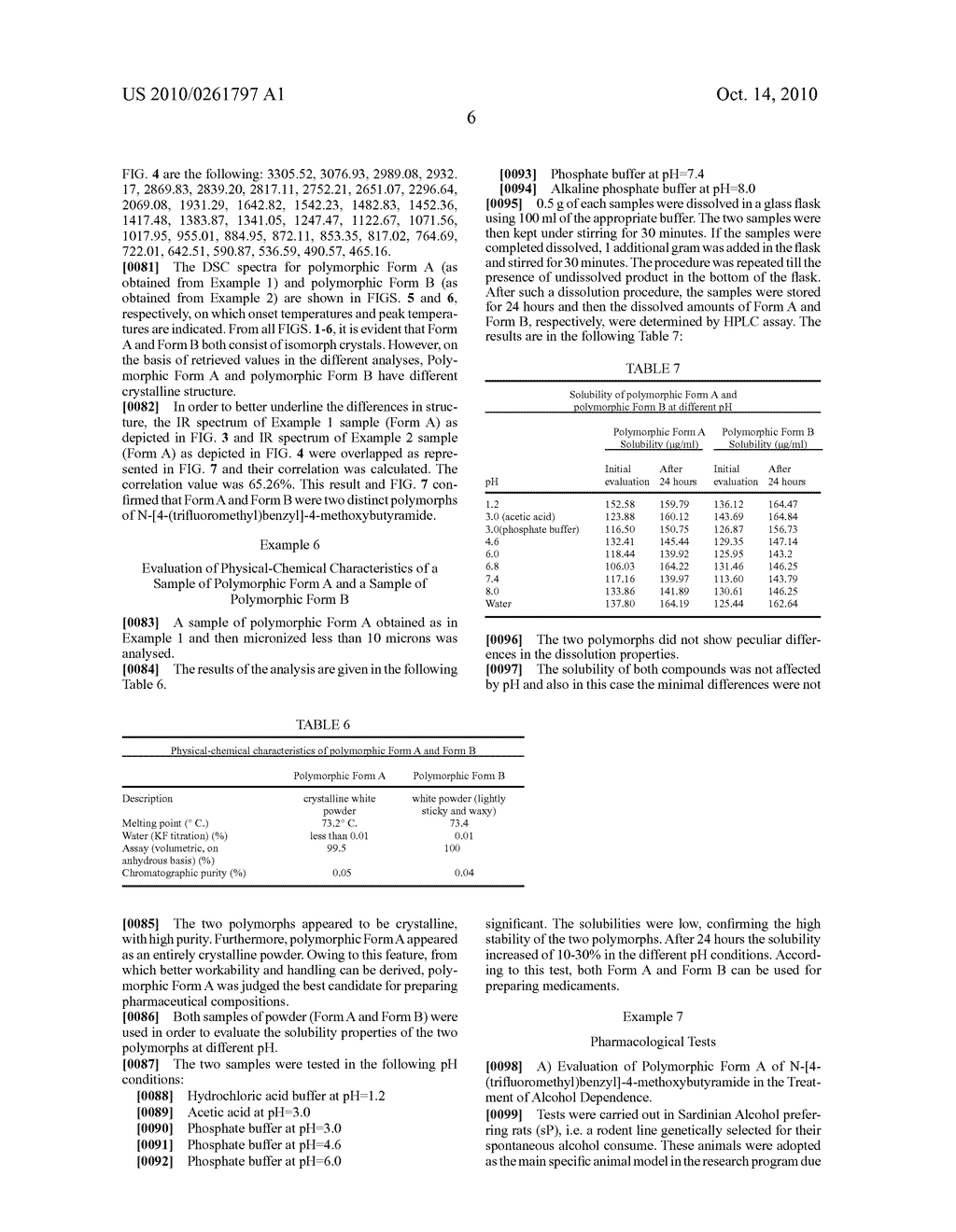 NEW POLYMORPHIC FORMS OF N-[4-(TRIFLUOROMETHYL)BENZYL]-4-METHOXYBUTYRAMIDE - diagram, schematic, and image 15