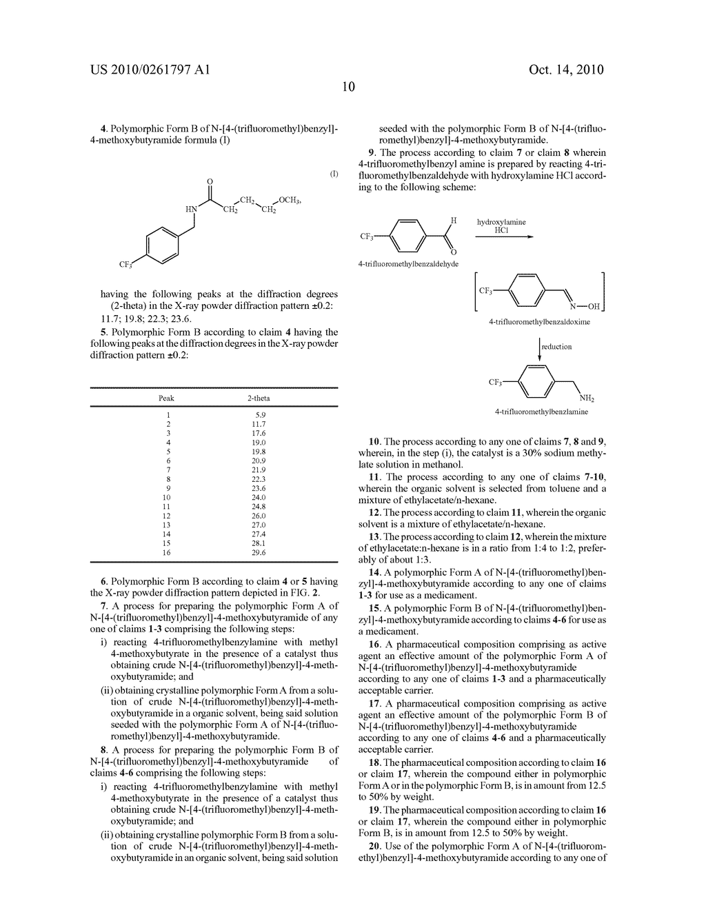 NEW POLYMORPHIC FORMS OF N-[4-(TRIFLUOROMETHYL)BENZYL]-4-METHOXYBUTYRAMIDE - diagram, schematic, and image 19
