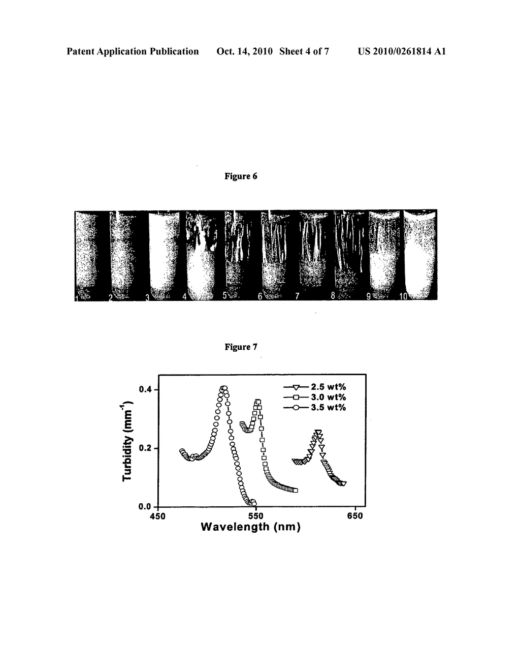 Synthesis of columnar hydrogel colloidal crystals in water-organic solvent mixture - diagram, schematic, and image 05