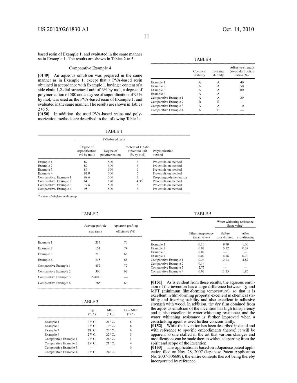 AQUEOUS EMULSION AND PRODUCTION METHOD THEREOF - diagram, schematic, and image 12