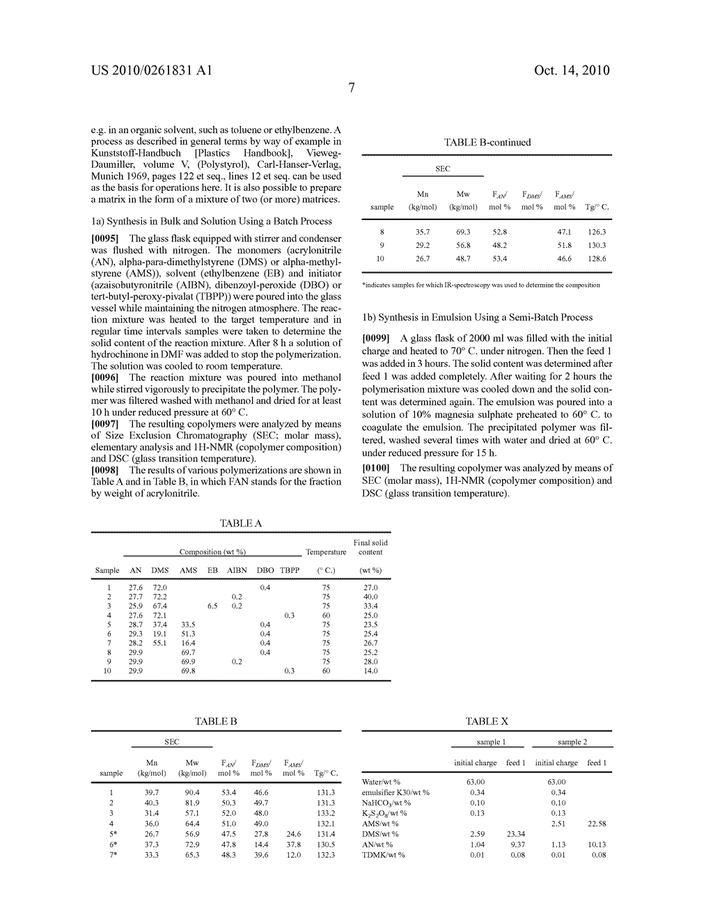 COPOLYMERS OF PARA-ALPHA DIMETHYLSTYRENE AND THERMOPLASTIC COMPOSITIONS - diagram, schematic, and image 09