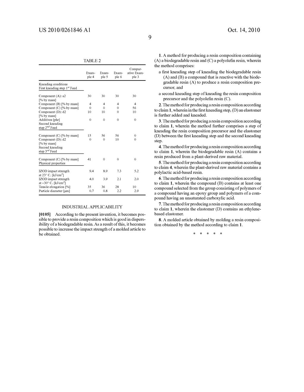 METHOD FOR PRODUCING RESIN COMPOSITION AND MOLDED ARTICLE - diagram, schematic, and image 11