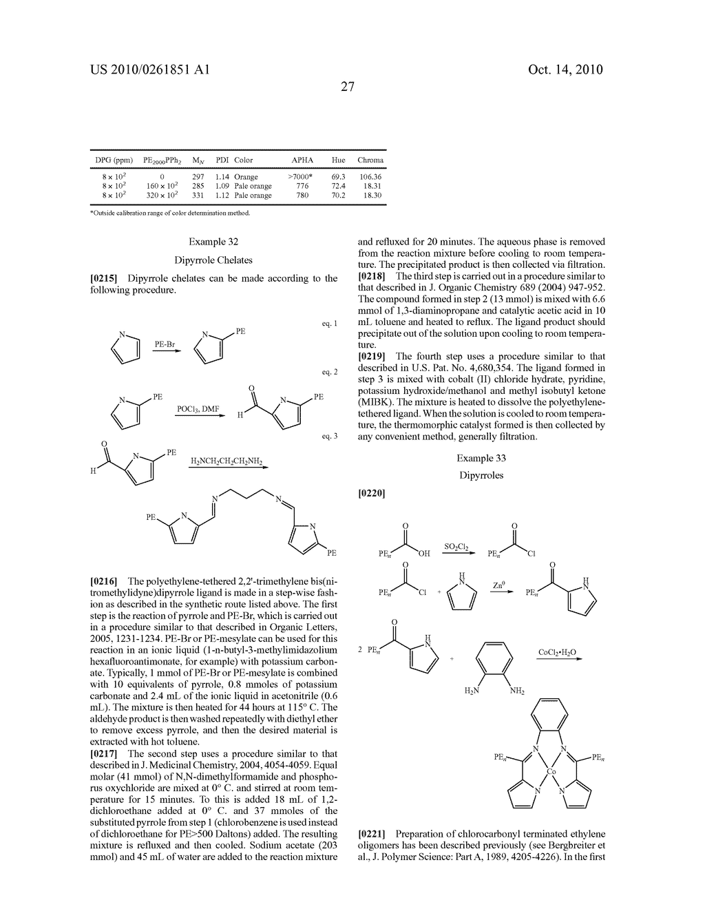 Recoverable polymer-bound homogeneous catalysts for catalytic chain transfer process - diagram, schematic, and image 28