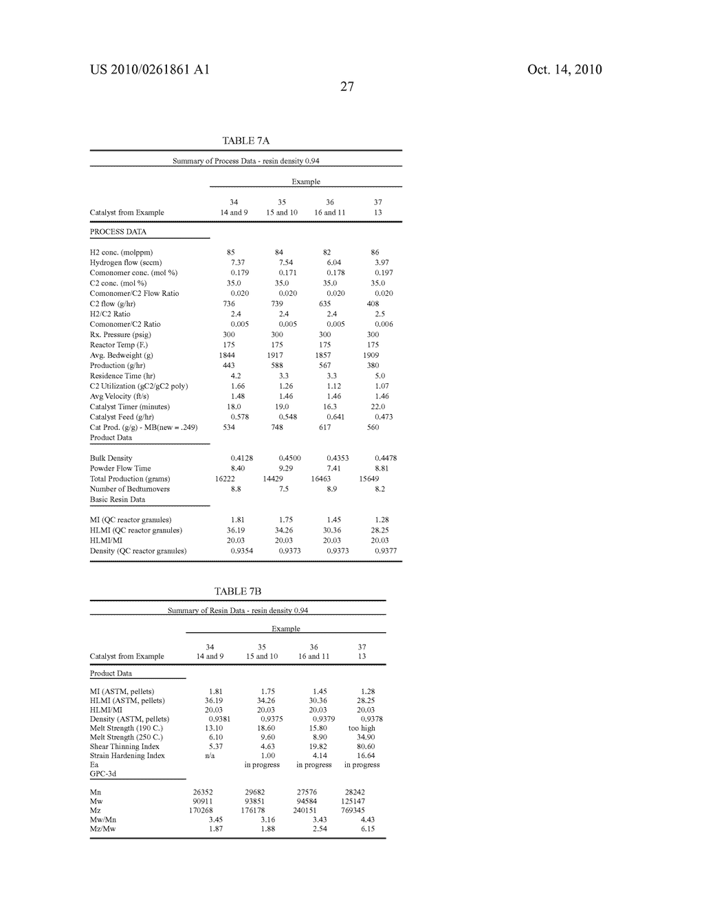 Polymerization Catalysts and Methods of Using the Same to Produce Polyolefin Products - diagram, schematic, and image 35