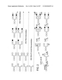 Factor VIII: remodeling and glycoconjugation of factor VIII diagram and image