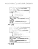 Factor VIII: remodeling and glycoconjugation of factor VIII diagram and image