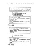 Factor VIII: remodeling and glycoconjugation of factor VIII diagram and image