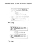 Factor VIII: remodeling and glycoconjugation of factor VIII diagram and image