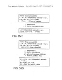 Factor VIII: remodeling and glycoconjugation of factor VIII diagram and image