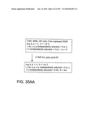 Factor VIII: remodeling and glycoconjugation of factor VIII diagram and image