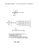 Factor VIII: remodeling and glycoconjugation of factor VIII diagram and image