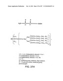 Factor VIII: remodeling and glycoconjugation of factor VIII diagram and image