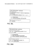 Factor VIII: remodeling and glycoconjugation of factor VIII diagram and image