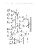 Factor VIII: remodeling and glycoconjugation of factor VIII diagram and image