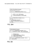 Factor VIII: remodeling and glycoconjugation of factor VIII diagram and image