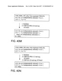 Factor VIII: remodeling and glycoconjugation of factor VIII diagram and image