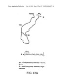 Factor VIII: remodeling and glycoconjugation of factor VIII diagram and image