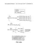 Factor VIII: remodeling and glycoconjugation of factor VIII diagram and image