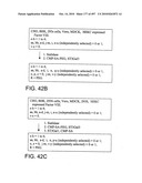 Factor VIII: remodeling and glycoconjugation of factor VIII diagram and image