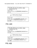 Factor VIII: remodeling and glycoconjugation of factor VIII diagram and image