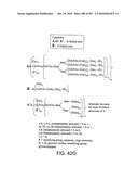 Factor VIII: remodeling and glycoconjugation of factor VIII diagram and image