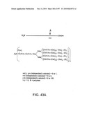 Factor VIII: remodeling and glycoconjugation of factor VIII diagram and image